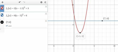 7. Sketch the graph of f(x) = 2(x - 1.5)2 + 3, then state the domain and range of the function (show