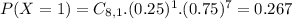 P(X = 1) = C_{8,1}.(0.25)^{1}.(0.75)^{7} = 0.267
