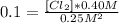 0.1=\frac{[Cl_{2} ]*0.40 M}{0.25 M^{2} }