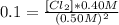 0.1=\frac{[Cl_{2} ]*0.40 M}{(0.50 M)^{2} }