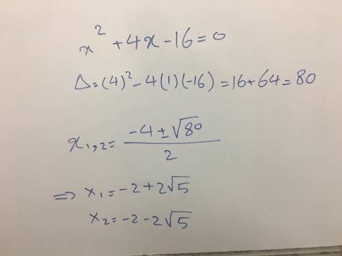 What are the roots of the equation?