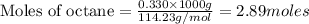 \text{Moles of octane}=\frac{0.330\times 1000g}{114.23g/mol}=2.89moles
