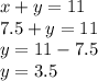 x+y=11\\7.5+y=11\\y=11-7.5\\y=3.5