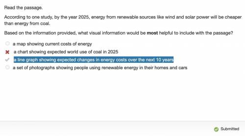 Read the passage. According to one study, by the year 2025, energy from renewable sources like wind