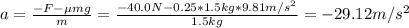 a = \frac{- F - \mu mg}{m} = \frac{-40.0 N - 0.25*1.5 kg*9.81 m/s^{2}}{1.5 kg} = -29.12 m/s^{2}
