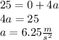 25 = 0 + 4a \\ 4a = 25 \\ a = 6.25 \frac{m}{ {s}^{2} }