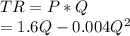 TR = P*Q \\      = 1.6Q - 0.004Q^2