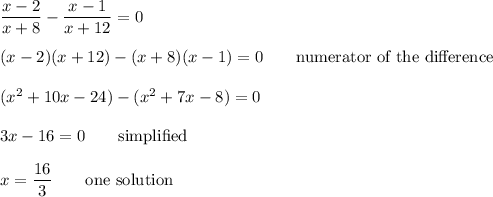 \dfrac{x-2}{x+8}-\dfrac{x-1}{x+12}=0\\\\(x-2)(x+12)-(x+8)(x-1)=0 \qquad\text{numerator of the difference}\\\\(x^2+10x-24)-(x^2+7x-8)=0\\\\3x-16=0\qquad\text{simplified}\\\\x=\dfrac{16}{3}\qquad\text{one solution}