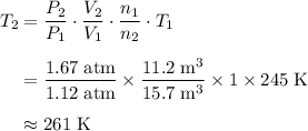 \begin{aligned} T_2 &= \frac{P_2}{P_1} \cdot \frac{V_2}{V_1} \cdot \frac{n_1}{n_2}\cdot T_1 \\[0.5em] &= \frac{1.67\; \rm atm}{1.12\; \rm atm} \times \frac{11.2\; \rm m^{3}}{15.7\; \rm m^{3}} \times 1 \times 245\; \rm K \\[0.5em] &\approx 261\; \rm K\end{aligned}
