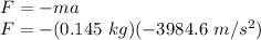 F = -ma\\F = -(0.145\ kg)(-3984.6\ m/s^2)\\