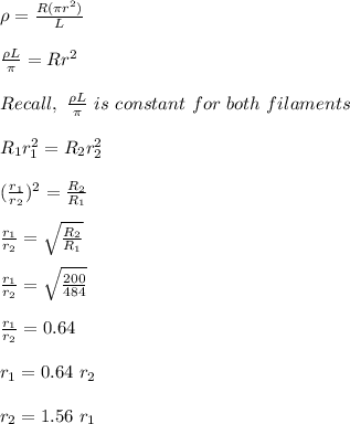 \rho = \frac{R (\pi r^2)}{L} \\\\\frac{\rho L}{\pi}  = Rr^2 \\\\Recall ,\  \frac{\rho L}{\pi}   \ is \ constant \ for \ both \ filaments\\\\R_1r_1^2 = R_2r_2^2\\\\(\frac{r_1}{r_2} )^2 = \frac{R_2}{R_1} \\\\\frac{r_1}{r_2}  = \sqrt{\frac{R_2}{R_1} } \\\\\frac{r_1}{r_2}  = \sqrt{\frac{200}{484} } \\\\\frac{r_1}{r_2}  = 0.64\\\\r_1 = 0.64 \ r_2\\\\r_2 = 1.56 \ r_1