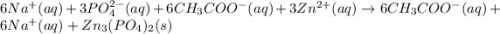 6Na^+(aq)+3PO_4^{2-}(aq)+6CH_3COO^-(aq)+3Zn^{2+}(aq)\rightarrow 6CH_3COO^-(aq)+6Na^+(aq)+Zn_3(PO_4)_2(s)