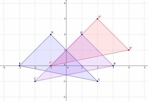 A triangle has vertices at B(-3,0), C(2, -1), D(-1,2). Which series of transformations would produce