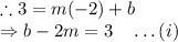 \therefore 3=m(-2)+b\\\Rightarrow b-2m=3\quad \ldots(i)