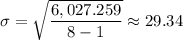 \sigma =\sqrt{\dfrac{6,027.259 }{8 - 1}} \approx 29.34