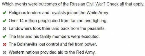 Which events were outcomes of the Russian Civil War? Check all that apply.

Religious leaders and ro