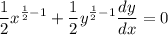 \displaystyle \frac{1}{2}x^{\frac{1}{2} - 1} + \frac{1}{2}y^{\frac{1}{2} - 1}\frac{dy}{dx} = 0