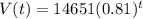 V(t) = 14651(0.81)^{t}