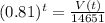 (0.81)^t = \frac{V(t)}{14651}