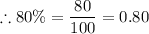 \therefore 80\%=\dfrac{80}{100}=0.80