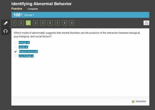 Which model of abnormality suggests that mental disorders are the products of the interaction betwee