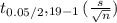 t_{0.05/2} ,_{19-1} ( \frac{s}{\sqrt{n} } )