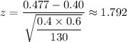 z=\dfrac{0.477-0.40}{\sqrt{\dfrac{0.4\times 0.6}{130}}} \approx 1.792