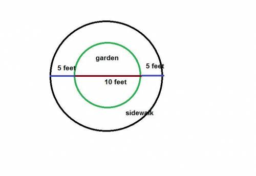 In a park, a sidewalk is built around the edge of a circular garden as shown. The sidewalk is 5 feet