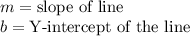 m=\text{slope of line}\\b=\text{Y-intercept of the line}