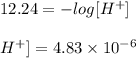 12.24=-log[H^+]\\\\\[H^+]=4.83\times 10^{-6}