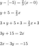 y - [-5)=\frac{2}{3}(x-0)\\\\y +5 = \frac{2}{3}x\\\\3*y + 5*3 = \frac{2}{3}x*3\\\\3y +  15 =2x\\\\2x - 3y = -15\\