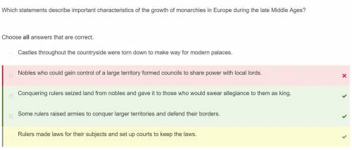 Which statements describe important characteristics of the growth of monarchies in Europe during the