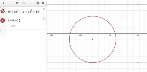 Write the equation in standard form for thelcircle with center (-8, -1) and radius 4