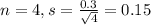 n = 4, s = \frac{0.3}{\sqrt{4}} = 0.15
