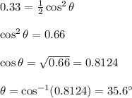 0.33 = \frac{1}{2} \cos^2 \theta\\\\\cos^2 \theta = 0.66\\\\\cos \theta = \sqrt{0.66} = 0.8124\\\\\theta = \cos^{-1}( 0.8124) = 35.6^{\circ}\\\\