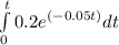 \int\limits^t_0} 0.2e^{(-0.05t)} dt