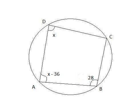 Quadrilateral ABCD is inscribed in this circle.

What is the measure of angle A?
Enter your answer i