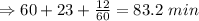 \Rightarrow 60+23+\frac{12}{60}=83.2\ min