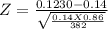 Z = \frac{0.1230-0.14}{\sqrt{\frac{0.14 X0.86}{382} } }