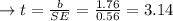 \to t=\frac{b}{SE}=\frac{1.76}{0.56}=3.14