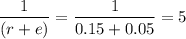 $\frac{1}{(r+e)}=\frac{1}{0.15+0.05}=5$
