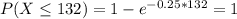 P(X \leq 132) = 1 - e^{-0.25*132} = 1