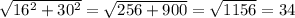 \sqrt{16^2 + 30^2} =\sqrt{256 + 900} = \sqrt{1156} = 34