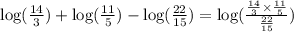 \text{log}(\frac{14}{3})+\text{log}(\frac{11}{5})-\text{log}(\frac{22}{15})=\text{log}(\frac{\frac{14}{3}\times \frac{11}{5}}{\frac{22}{15}})