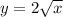 y = 2\sqrt x