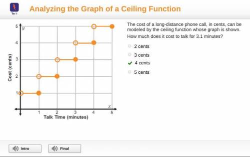 The cost of a long-distance phone call, in cents, can be modeled by the ceiling function whose graph