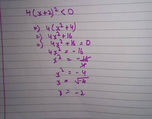 What is the solution set of the quadratic inequality 4(x+2)^2< _0?