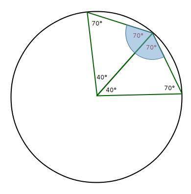 Aregular polygon is drawn in a circle so that each vertex is on the circle and is connected to the c
