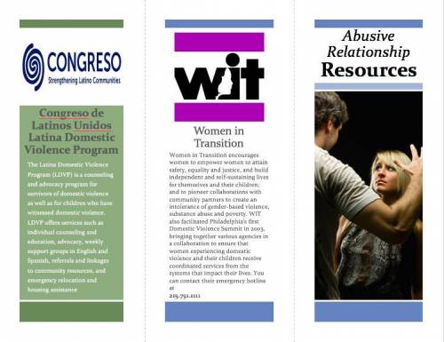 For this assignment you will create a brochure about the local resources and internet resources for 