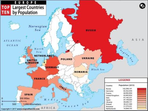 What is the most populous country in europe?